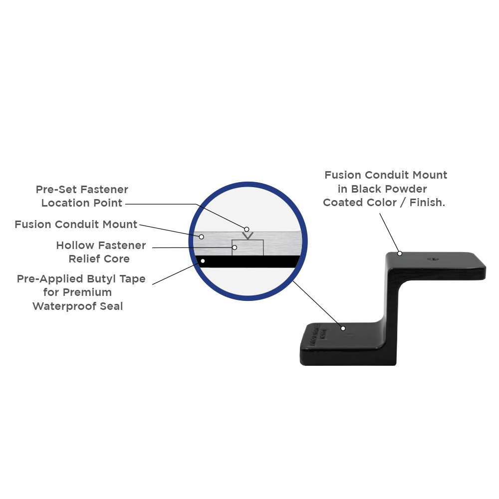 SCI_FusionConduit_PDP_SideView_Vers03 SCI_FusionConduit_PDP_SideView_Vers03