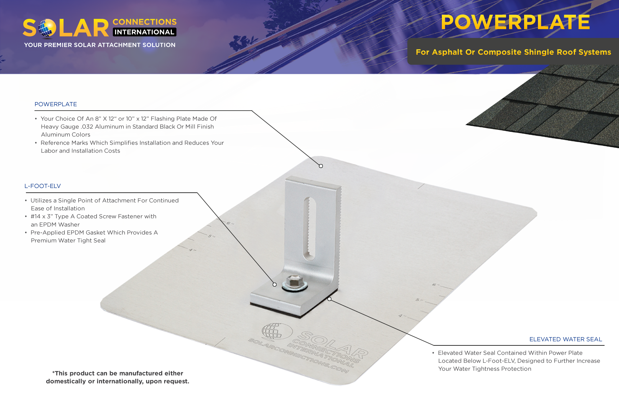 SCI_Product-Header_PowerPlate_Top_04-2026