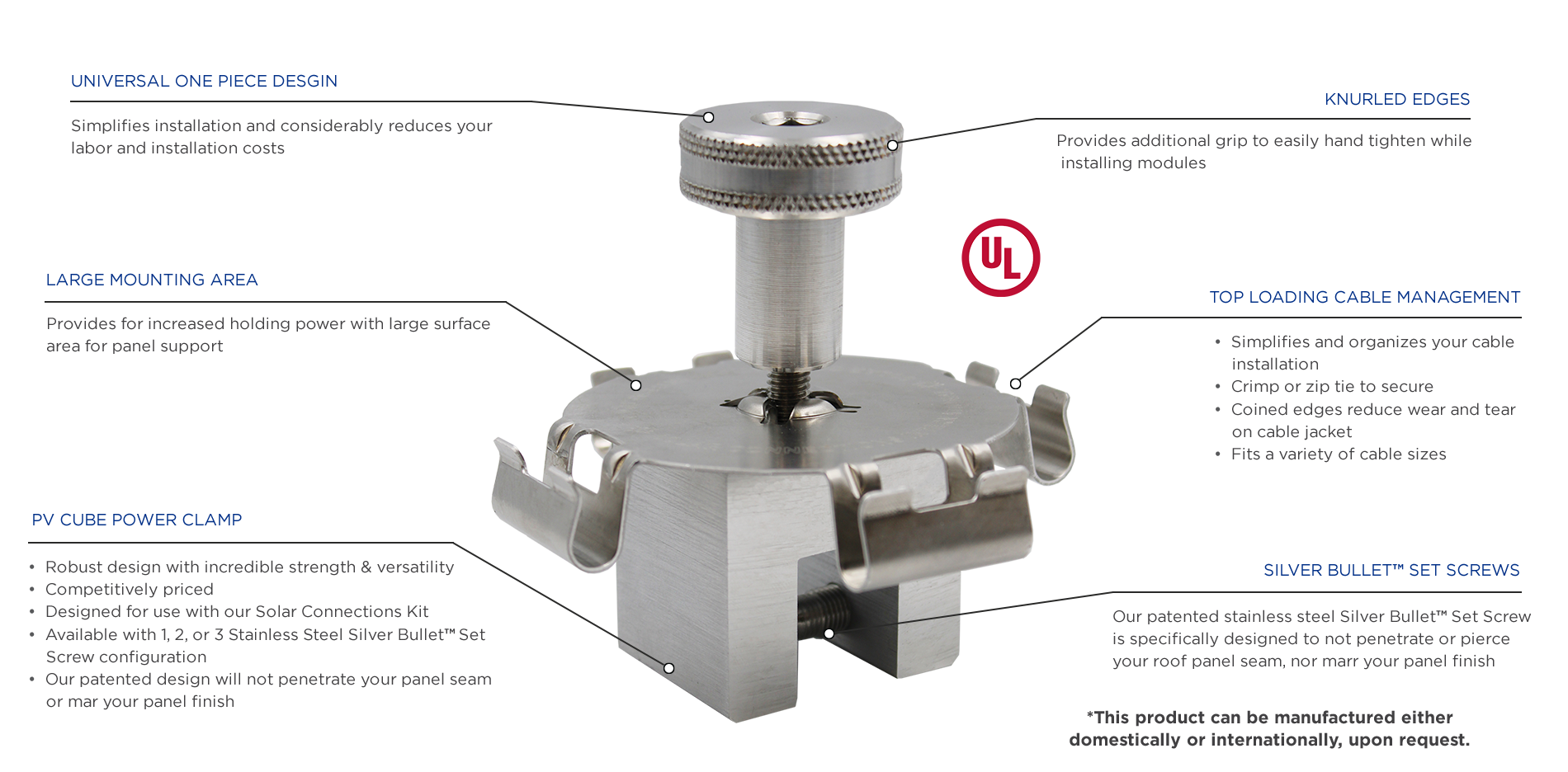 SCI_SolarConnectKit_PDP_Features_04-2026