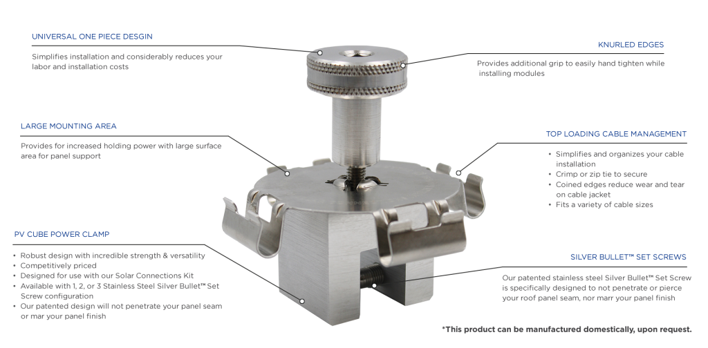 Solar Connection Kit - USA - SOLARCONNECTIONS